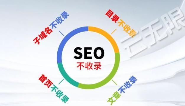  哪些原因影响网页快照收录难？