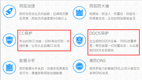  什么是CC攻击?如何防止网站被CC攻击?