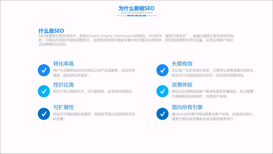  为什么SEO比SEM更受欢迎？