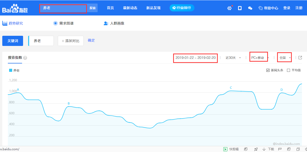  想做好seo需要从哪些细节入手？