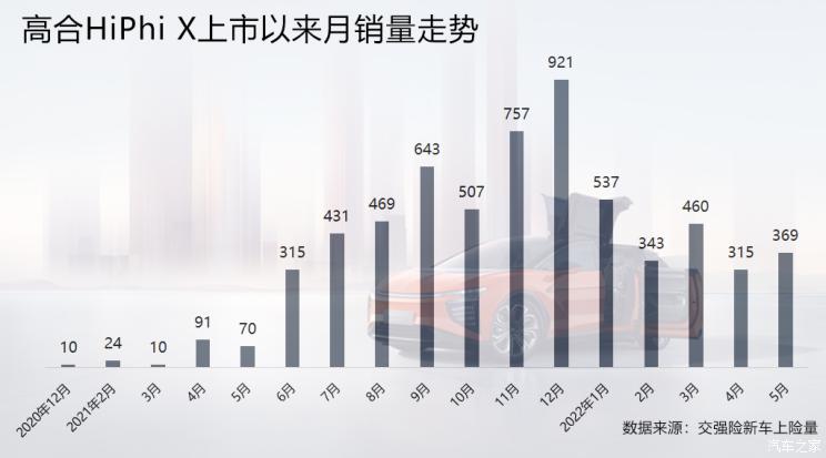 南昌云科 src=