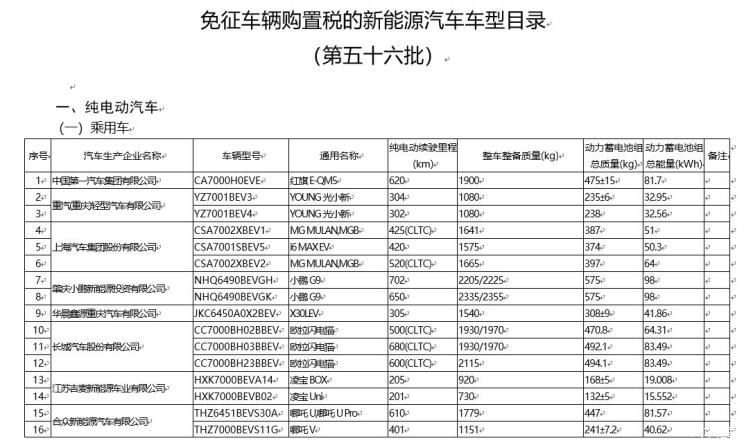 南昌云科 src=