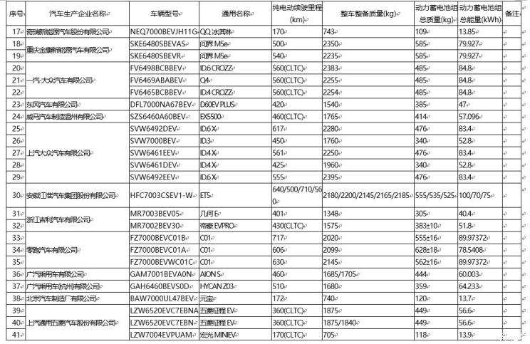 南昌云科 src=