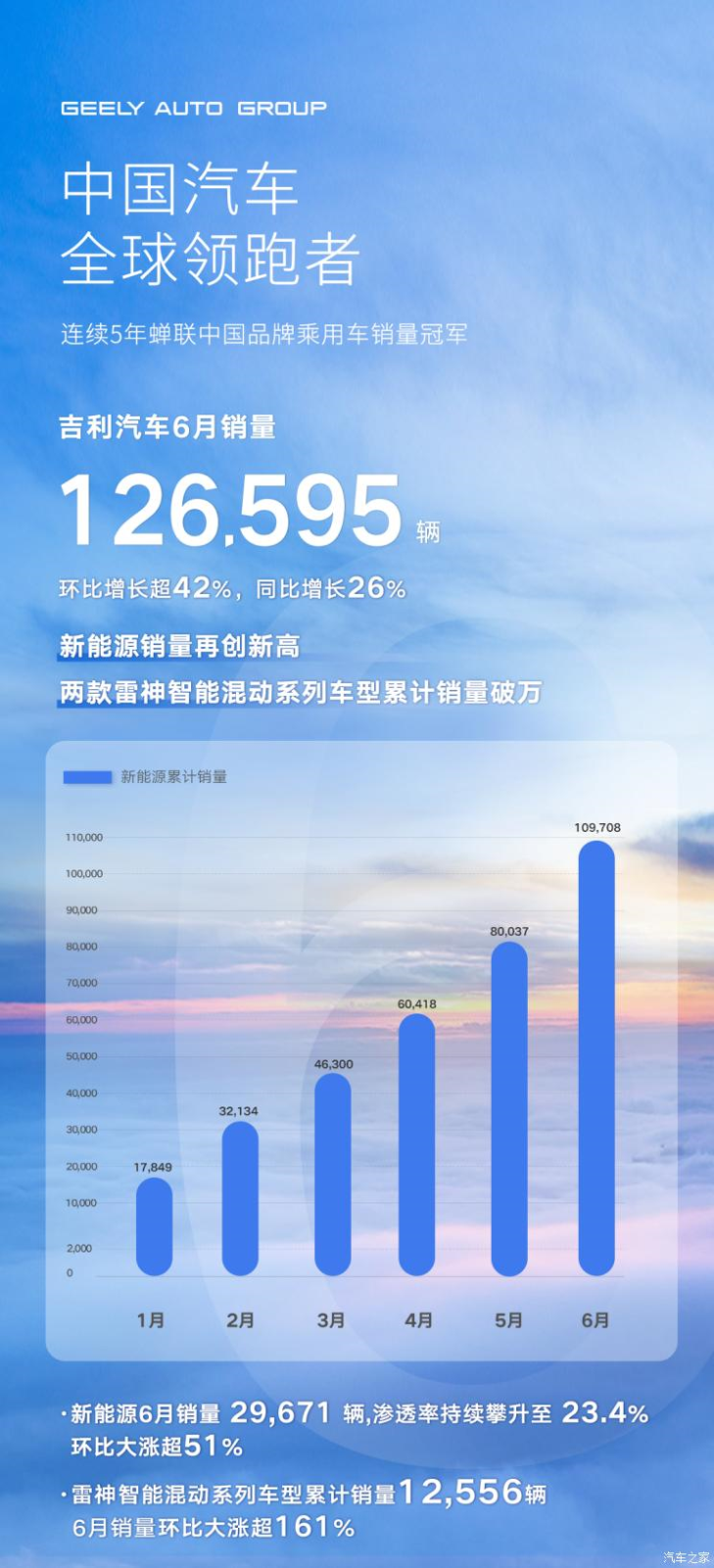南昌云科 src=