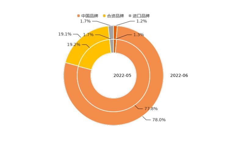 南昌云科 src=