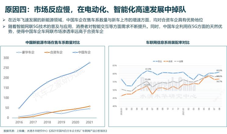 南昌云科 src=