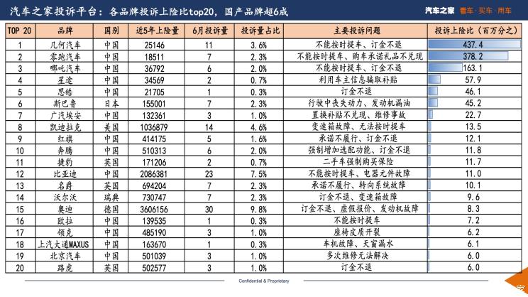 南昌云科 src=