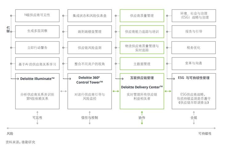 南昌云科 src=
