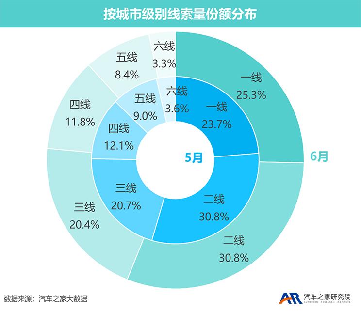 南昌云科 src=