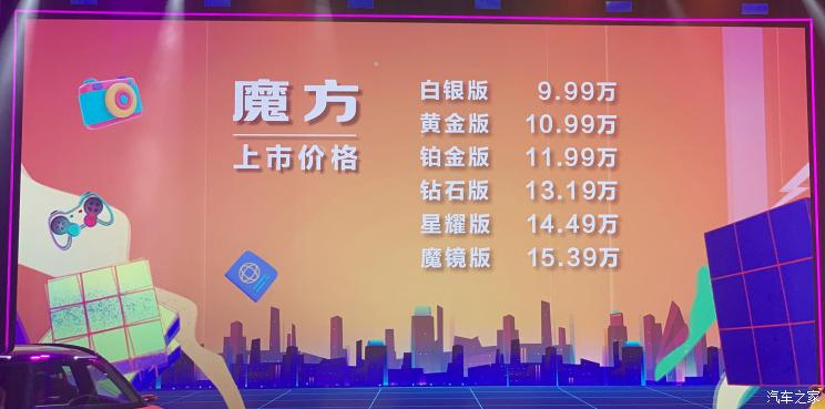 南昌云科 src=