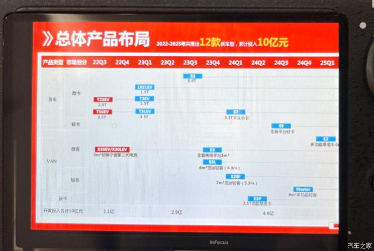 南昌云科 src=