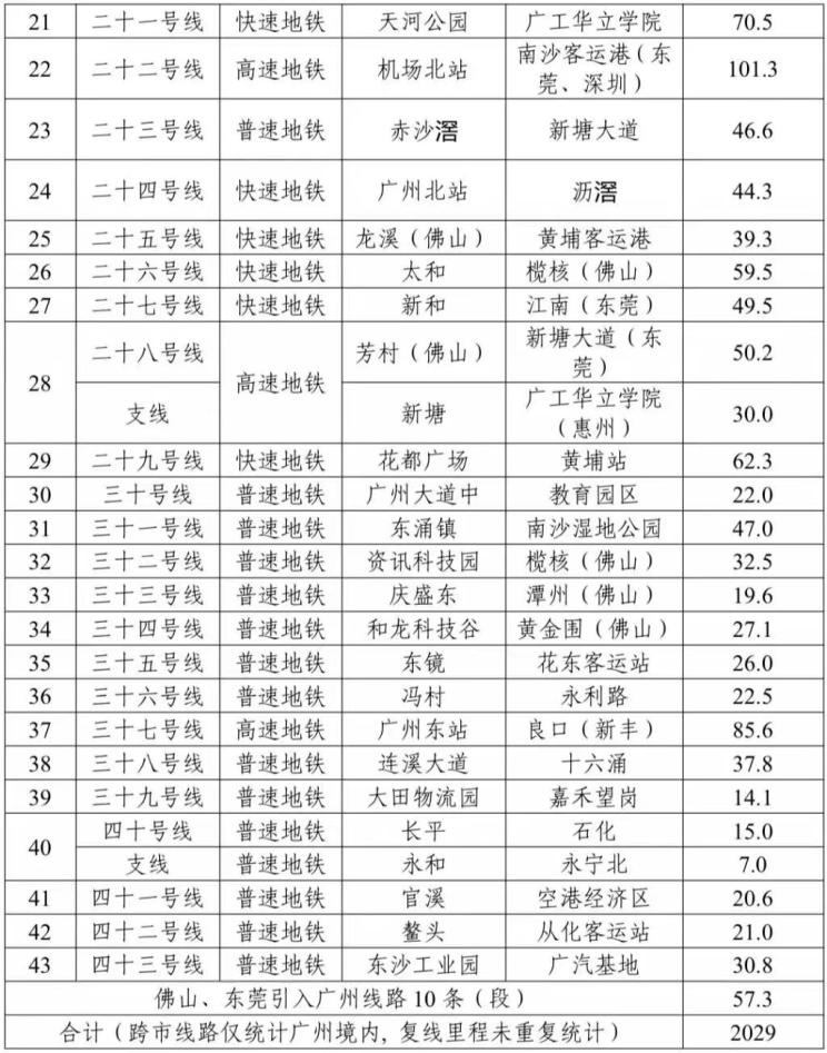 南昌云科 src=
