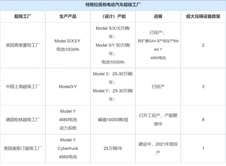 南昌云科 src=
