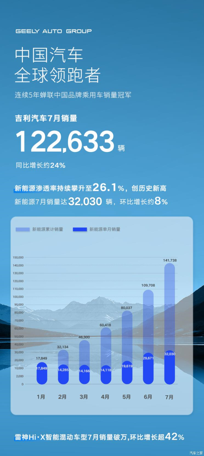 南昌云科 src=