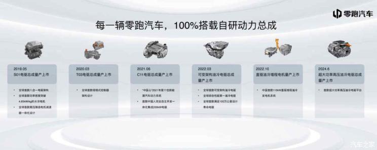 南昌云科 src=