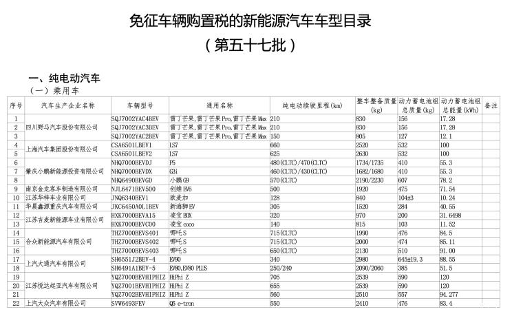 南昌云科 src=
