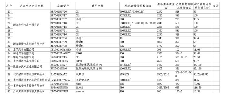 南昌云科 src=