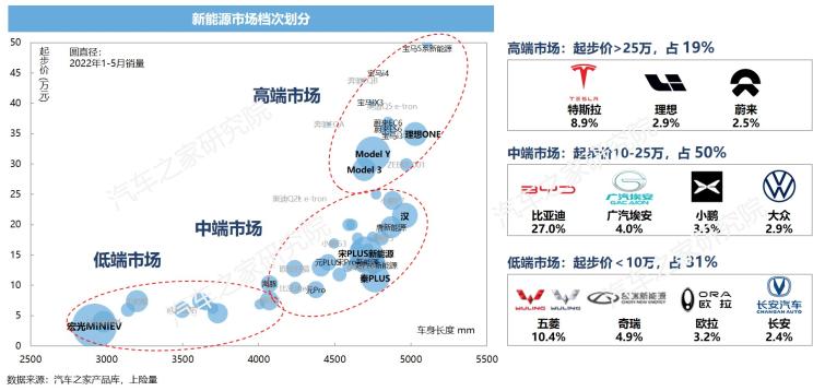 南昌云科 src=