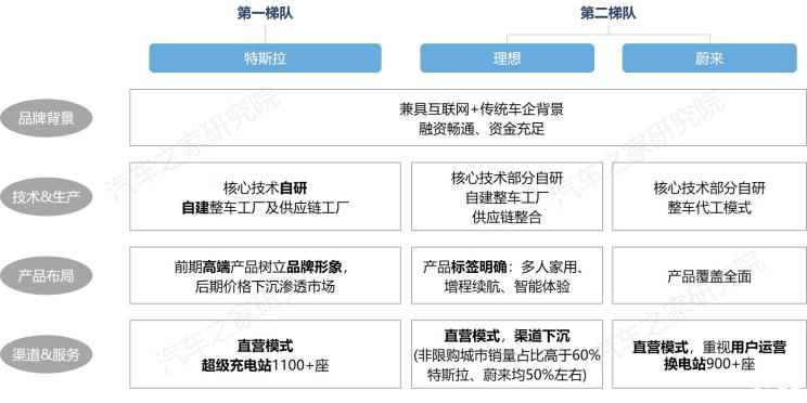 南昌云科 src=