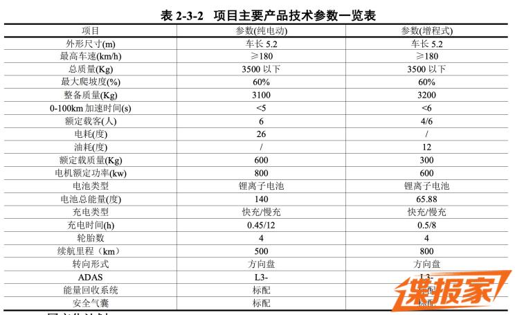 南昌云科 src=