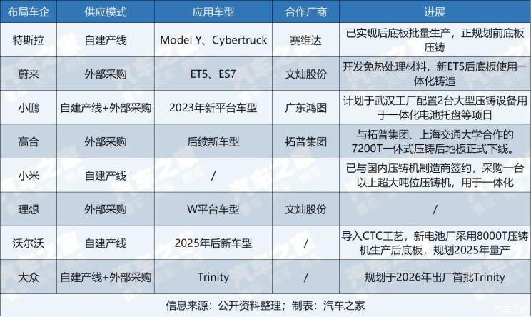 南昌云科 src=