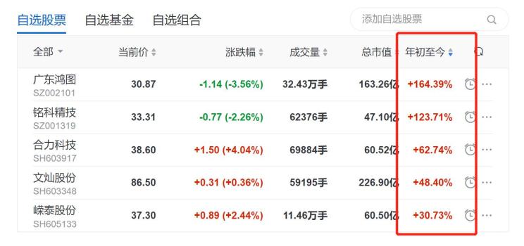 南昌云科 src=