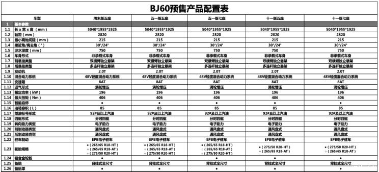 南昌云科 src=