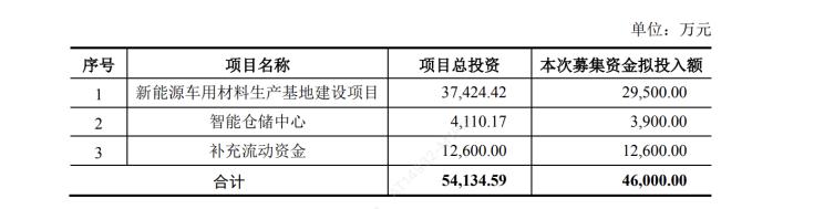 南昌云科 src=