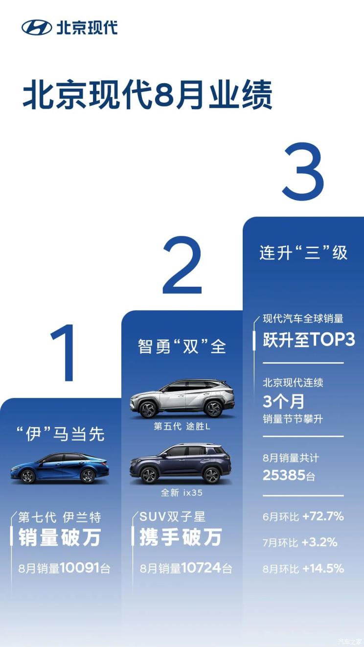 南昌云科 src=