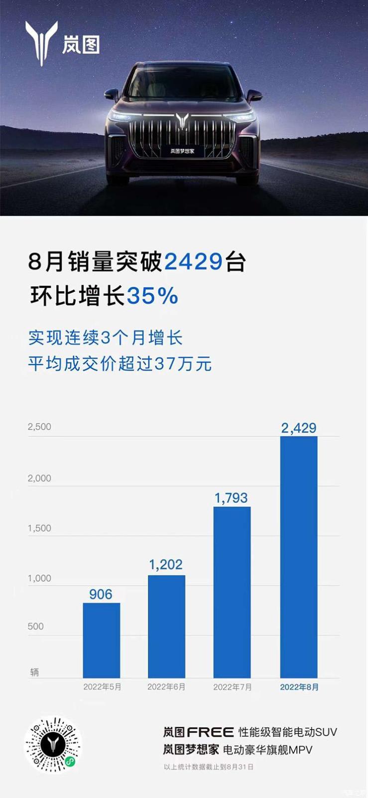 南昌云科 src=