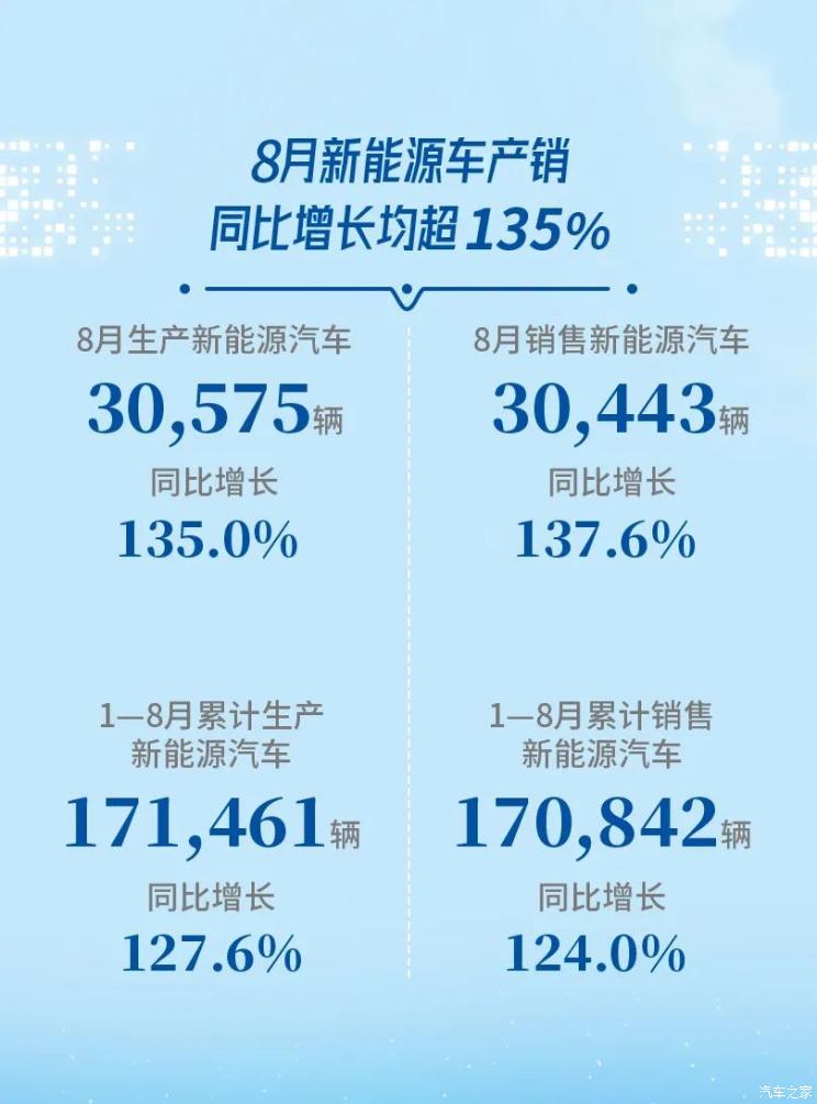 南昌云科 src=