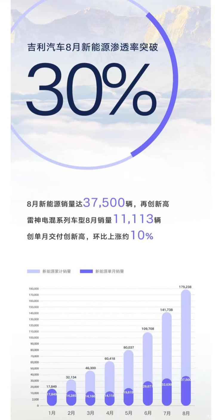 南昌云科 src=