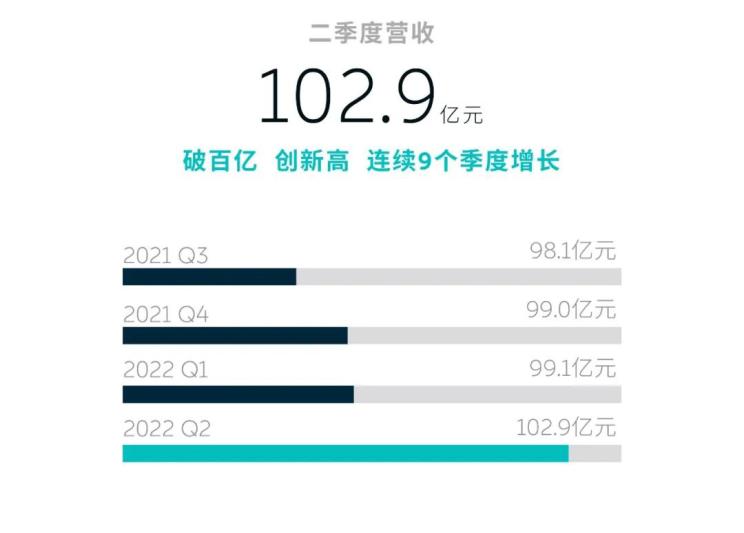 南昌云科 src=