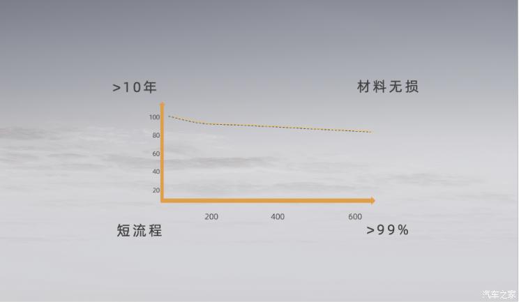 南昌云科 src=