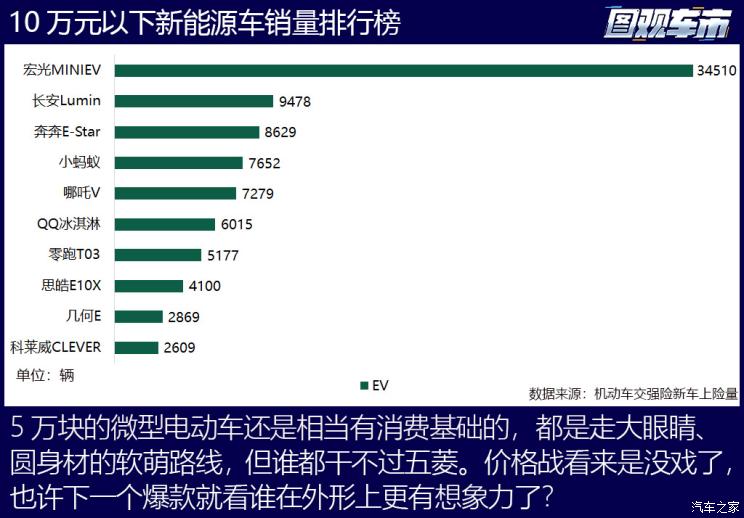 南昌云科 src=
