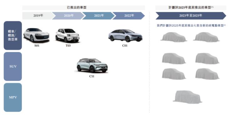 南昌云科 src=