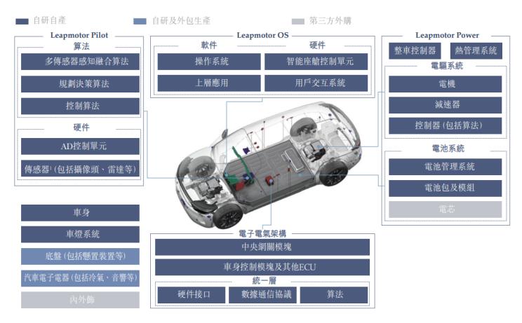 南昌云科 src=