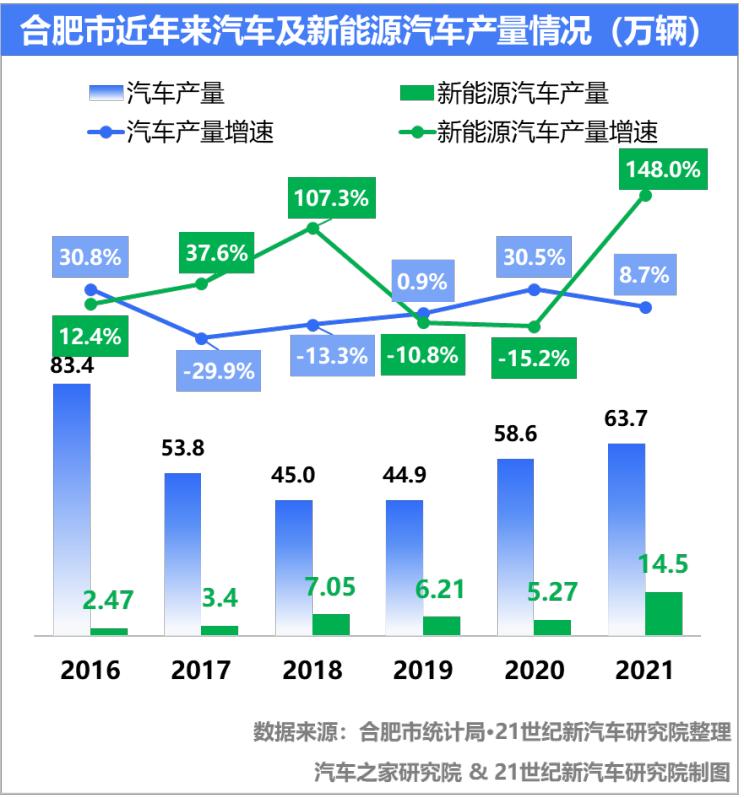 南昌云科 src=