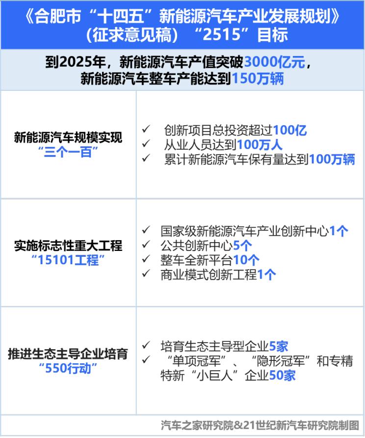 南昌云科 src=