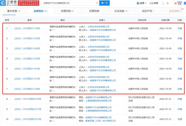 成都游术维权《谭谈交通》惹众怒 快手反击：7起立案反诉其侵权