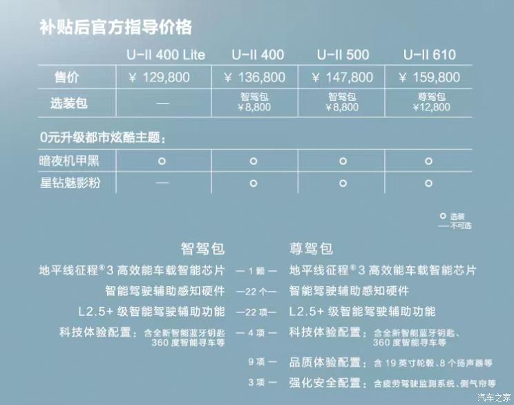 南昌云科 src=