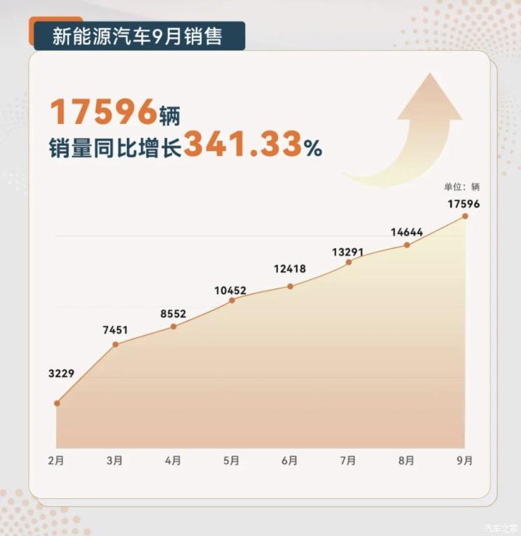南昌云科 src=