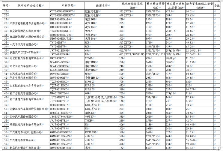 南昌云科 src=