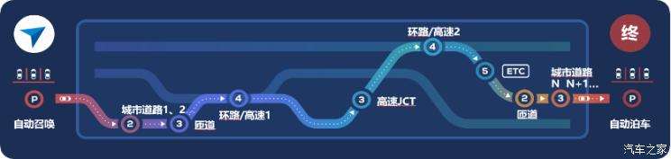 南昌云科 src=