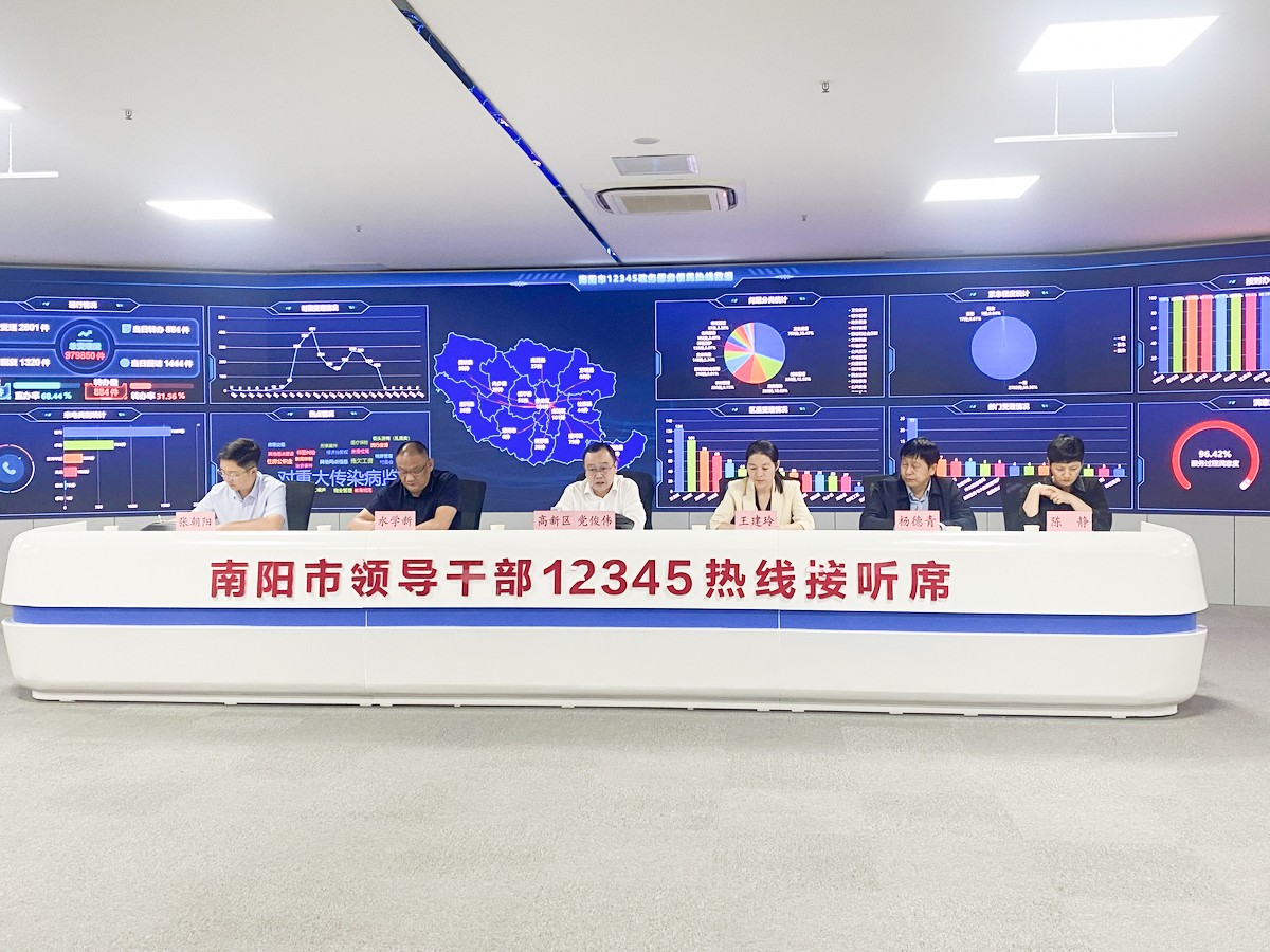 党俊伟到12345市民热线中心接听群众来电 中国财经新闻网 www.prcfe.com