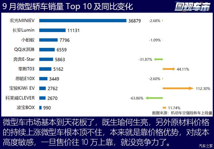 南昌云科 src=