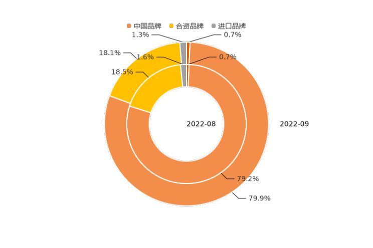 南昌云科 src=