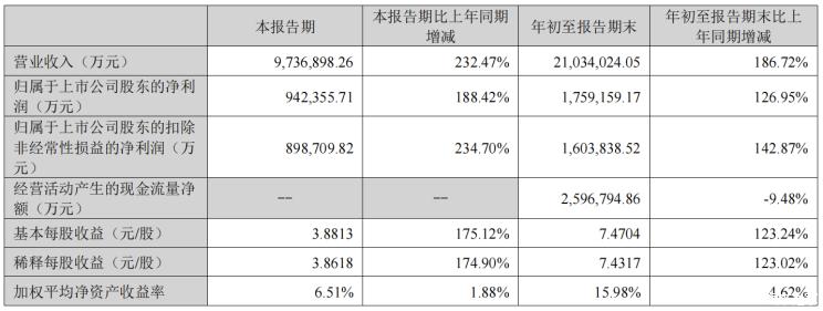南昌云科 src=