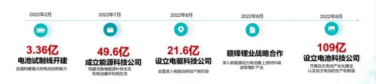 南昌云科 src=