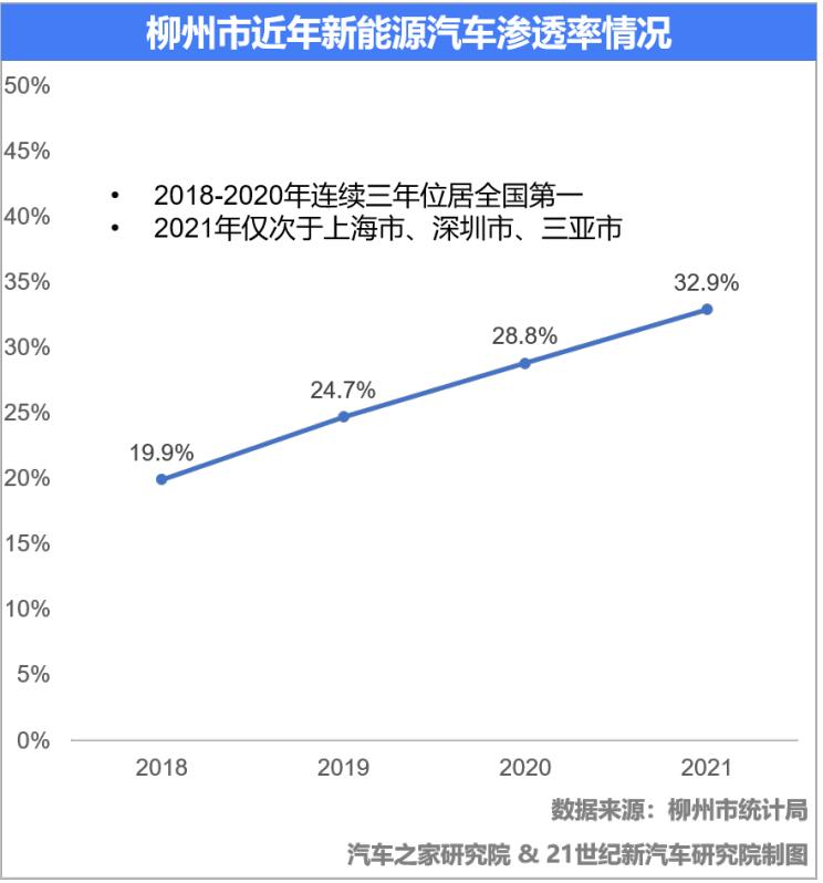 南昌云科 src=
